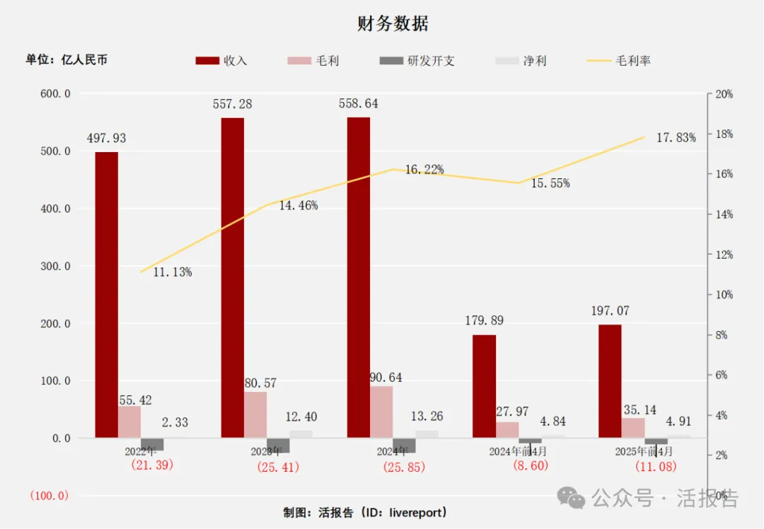 A+H上市只差臨門一腳，「均勝電子」通過港交所聆訊