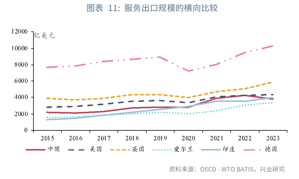 宏觀市場 | 揚優勢補短板，赢得戰略主動&mdash;&mdash;學習「十五五」規劃建議