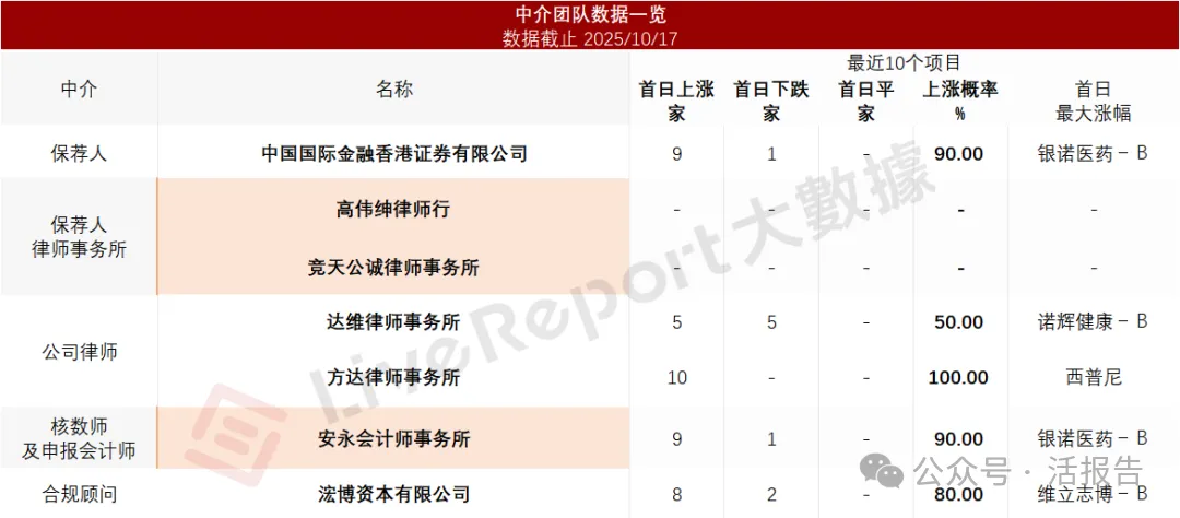 AI轉型中的「千里科技」首次遞表,A股市值超500億,奔馳剛入股