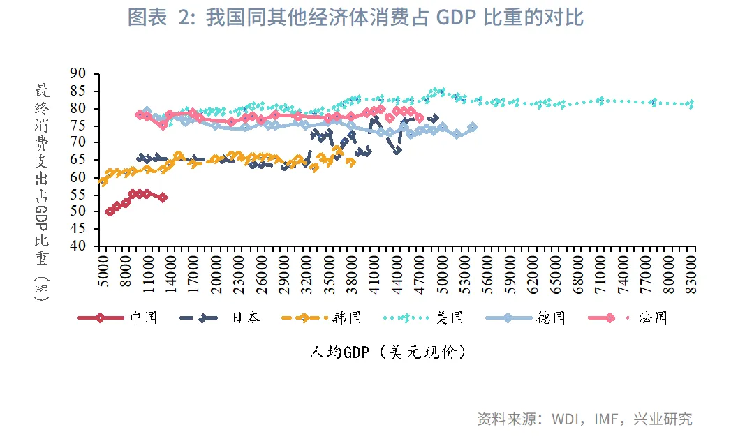 宏觀市場 | 揚優勢補短板，赢得戰略主動&mdash;&mdash;學習「十五五」規劃建議