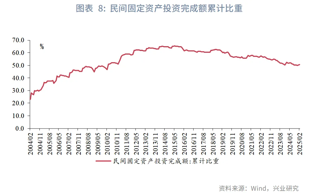 宏觀市場 | 揚優勢補短板，赢得戰略主動&mdash;&mdash;學習「十五五」規劃建議