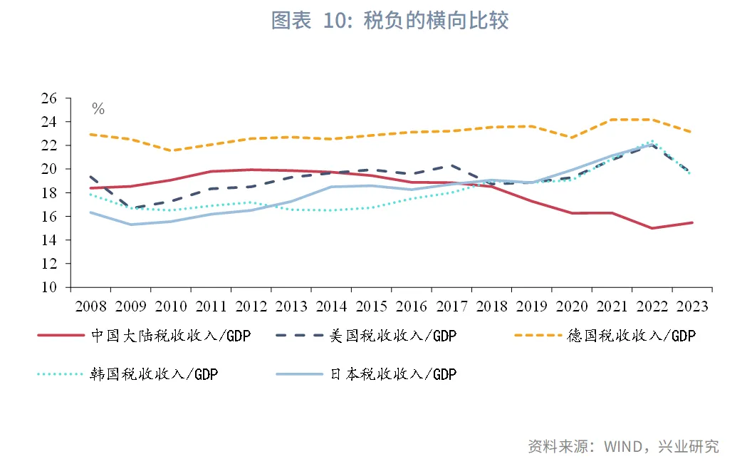 宏觀市場 | 揚優勢補短板，赢得戰略主動&mdash;&mdash;學習「十五五」規劃建議