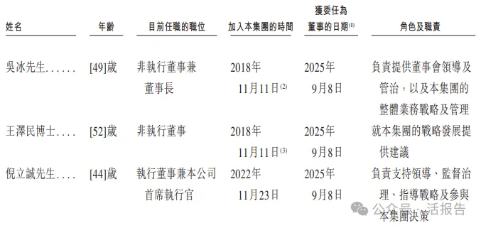 「上汽繫」網約車+Robotaxi平台「享道出行」首次遞表,GTV居國内第五