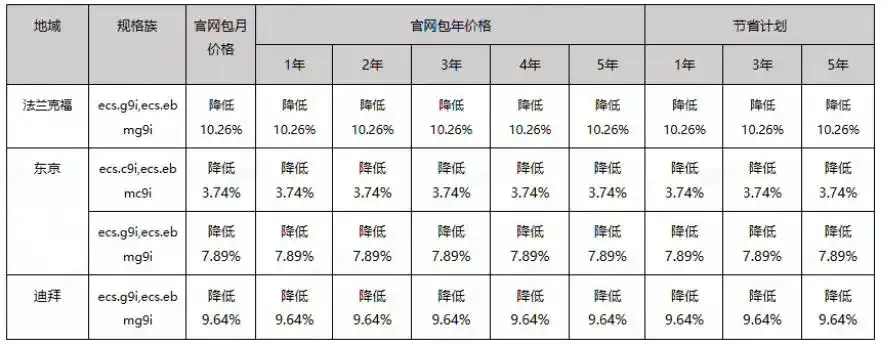 曝​天貓團隊去靈隱寺祈福，求降溫賣爆雙十一；再次起訴，大疆「硬剛」美國國防部；匹克要求拒絕降薪員工寫檢討，否則停發工資丨雷峰早報