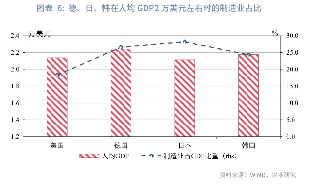 宏觀市場 | 揚優勢補短板，赢得戰略主動&mdash;&mdash;學習「十五五」規劃建議
