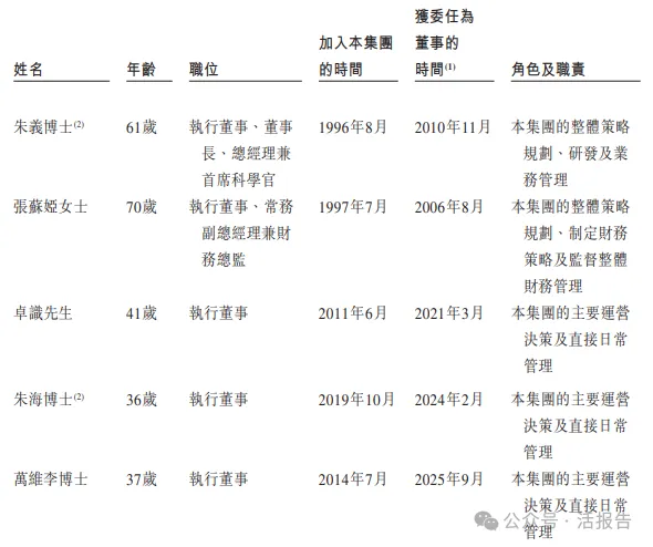 1500億ADC藥物巨頭「百利天恒」通過聆訊,A+H上市只差一步之遙
