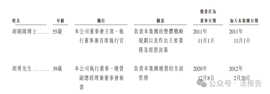 AI光模塊賽道明星公司，「海光芯正」首次遞表，衝刺港股上市