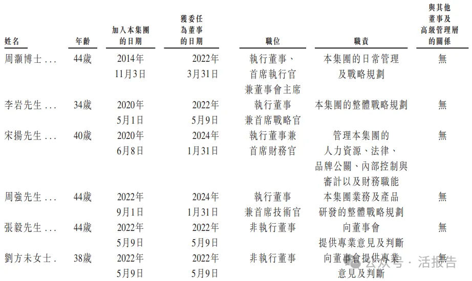 消費電商平台運營商「量化派」通過聆訊，最大機構股東陽光保險持股15.42%