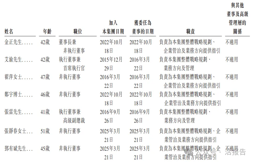 公域AIoT獨角獸「特斯聯」衝刺香港IPO,上市前估值超200億