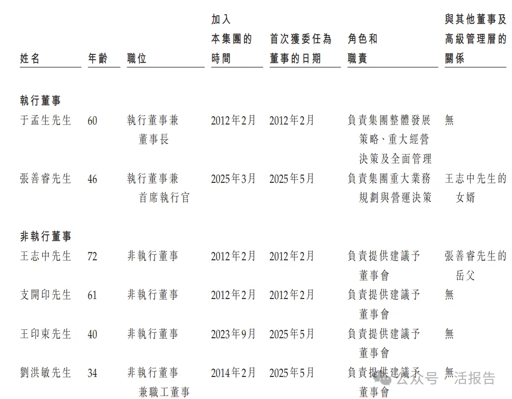 「礦山巨擘」「臨工重機」首次遞表，全球化版圖覆蓋100+國家