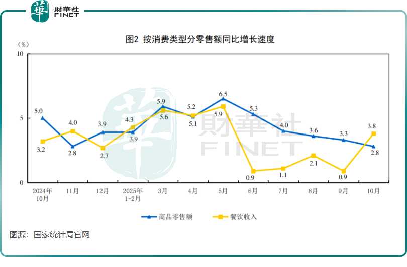 【IPO前哨】火鍋調料賣不動了！天味食品創始人夫婦卻「賺」翻了原創