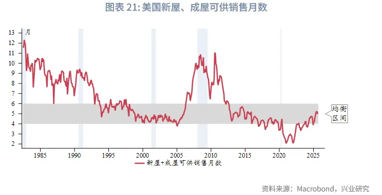 外匯商品 | 暖春開局，牛市延續&mdash;&mdash;2026年貴金屬展望