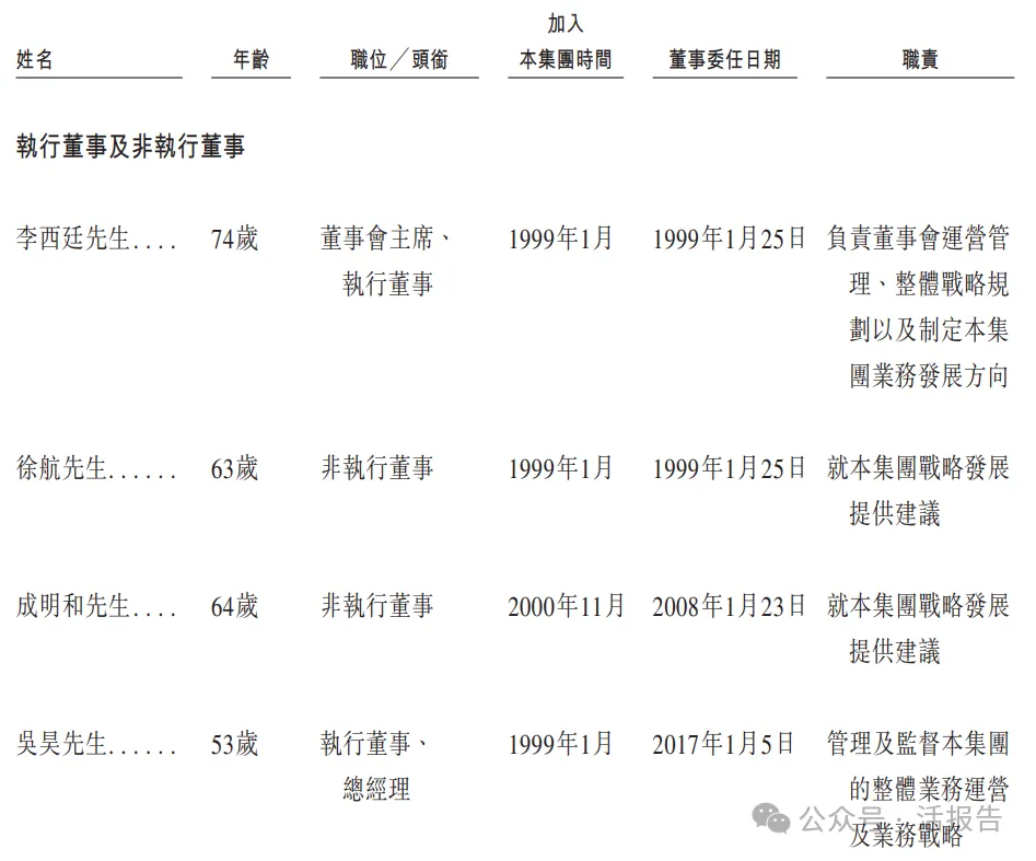 又一家行業龍頭奔赴香港，「醫療器械一哥」「邁瑞醫療」正式衝刺A+H上市