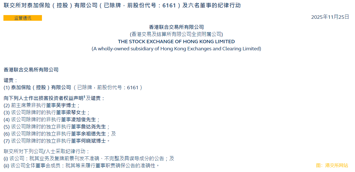 香港聯交所譴責泰加保險及六名董事 涉刊發誤導性復牌公告