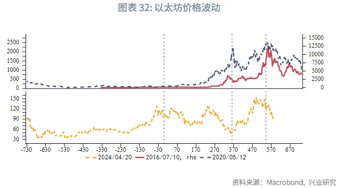 外匯商品 | 暖春開局，牛市延續&mdash;&mdash;2026年貴金屬展望