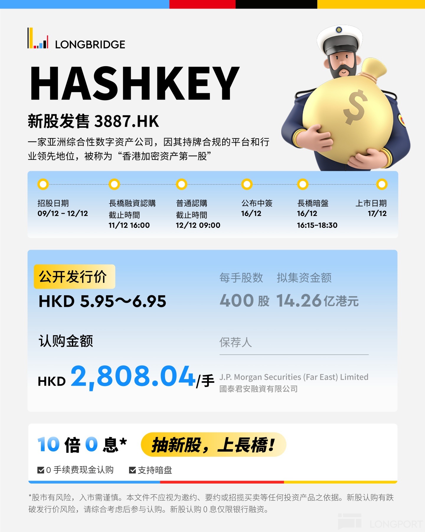 港股IPO | HashKey Holdings 香港「加密資産第一股」 今起招股，一手入場費2808 港元，擬募資14.2 億港元