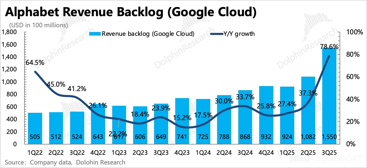 電腦螢幕畫面描述已自動生成