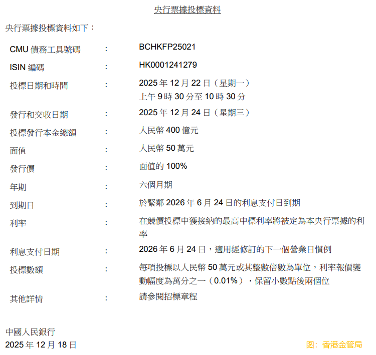 中國人民銀行將透過香港金管局債務工具中央結算繫統發行人民幣央行票據