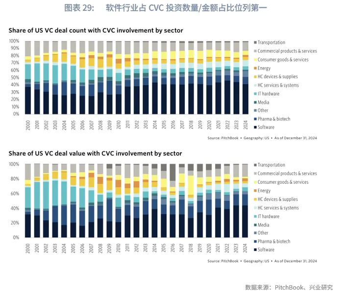 宏觀市場 | 長牛的密碼：中國的「財富-科創」循環