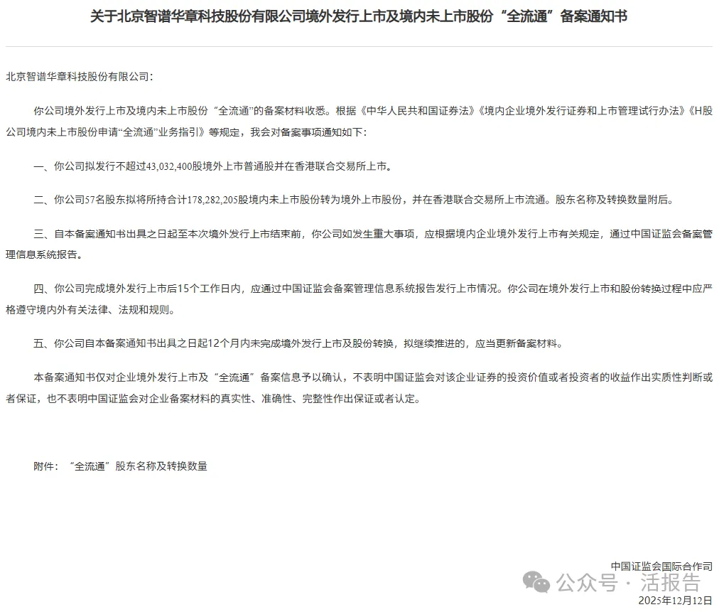 石頭科技、智譜、MiniMax通過備案，近一週新增海瀾之家等19家補充材料