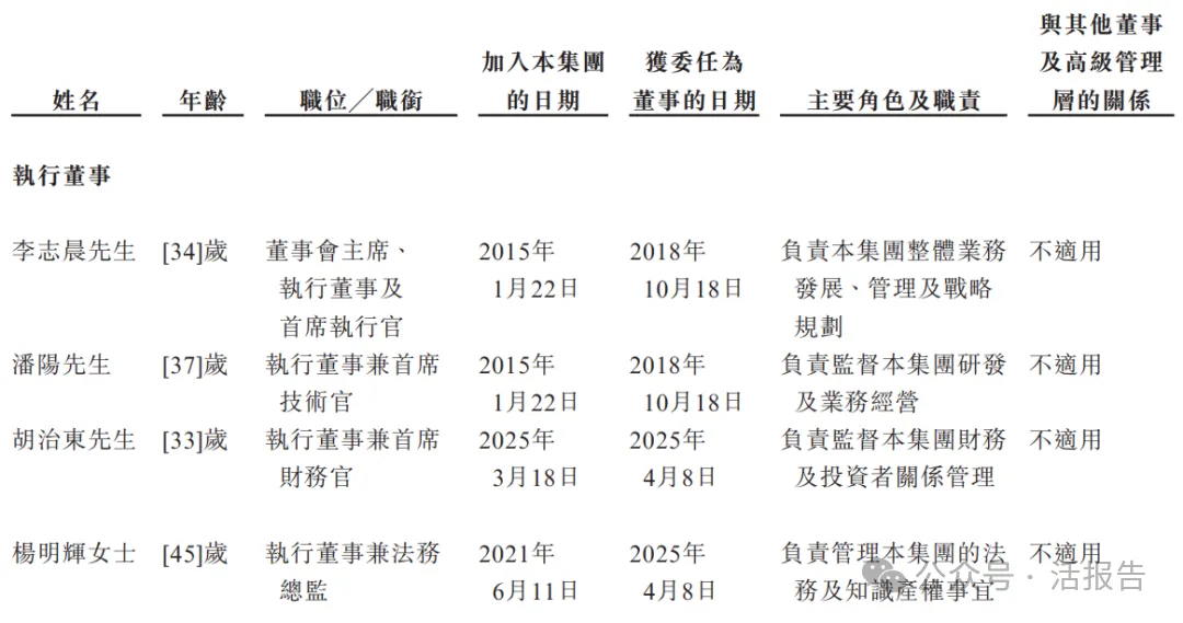 李澤湘又將收獲一個IPO!「卧安機器人」通過聆訊,上市前估值40.5億人民幣