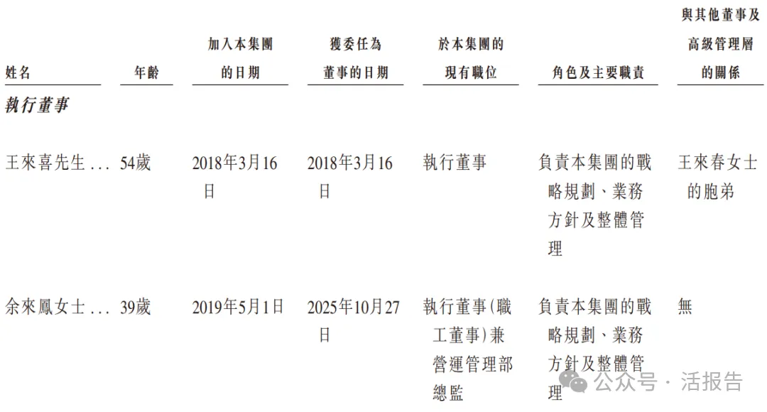 估值225億，全球光學模組龍頭「立景創新」首次遞表港交所