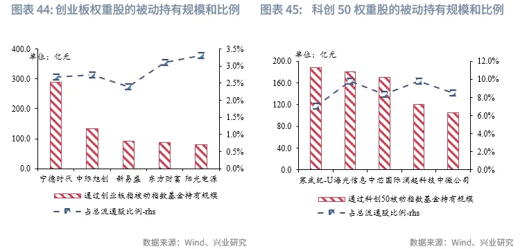 宏觀市場 | 長牛的密碼：中國的「財富-科創」循環
