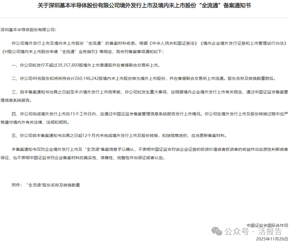 牧原股份、東鵬飲料、基本半導體、林清軒等9家公司通過備案，衝刺香港上市