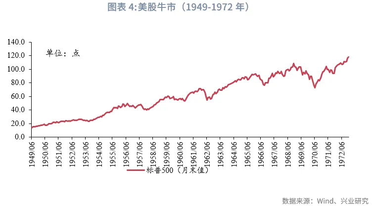 宏觀市場 | 長牛的密碼：中國的「財富-科創」循環