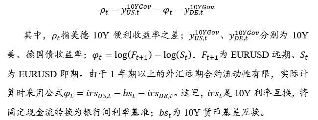 外匯商品 | 「債務過剩」時代重塑利率趨勢&mdash;&mdash;從便利收益率預測德債走勢
