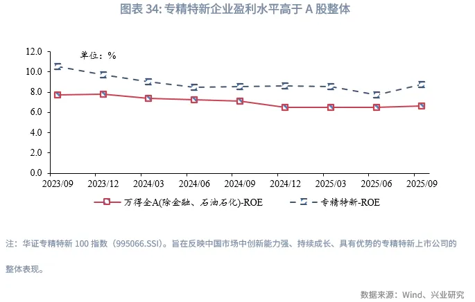 宏觀市場 | 長牛的密碼：中國的「財富-科創」循環