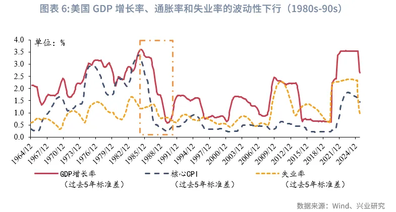 宏觀市場 | 長牛的密碼：中國的「財富-科創」循環