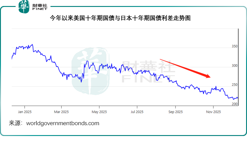 【深度】美聯儲降息擴表,對港股是衝擊還是機遇?