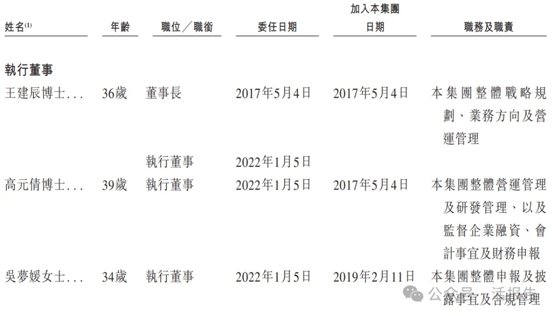 國產手術機器人龍頭「精鋒醫療-B」通過聆訊，2025上半年營收暴增近四倍