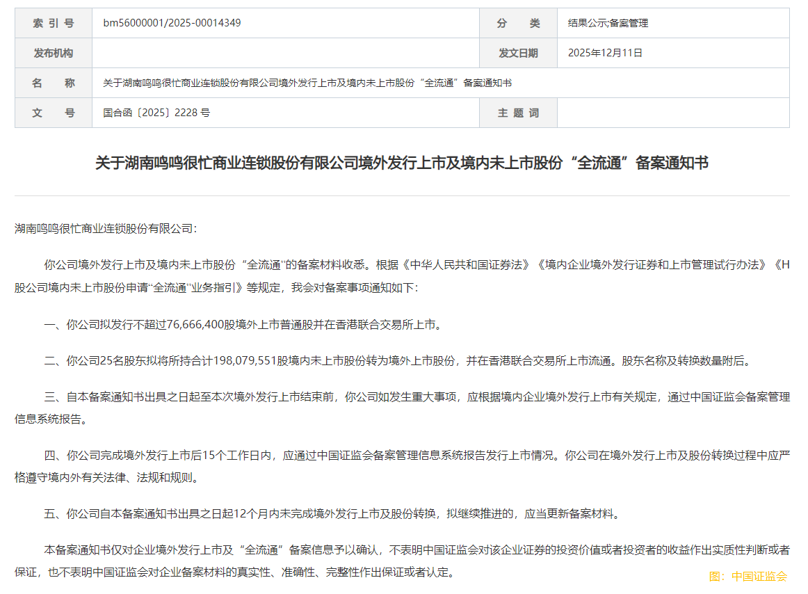 鳴鳴很忙港股IPO已獲中國證監會通過