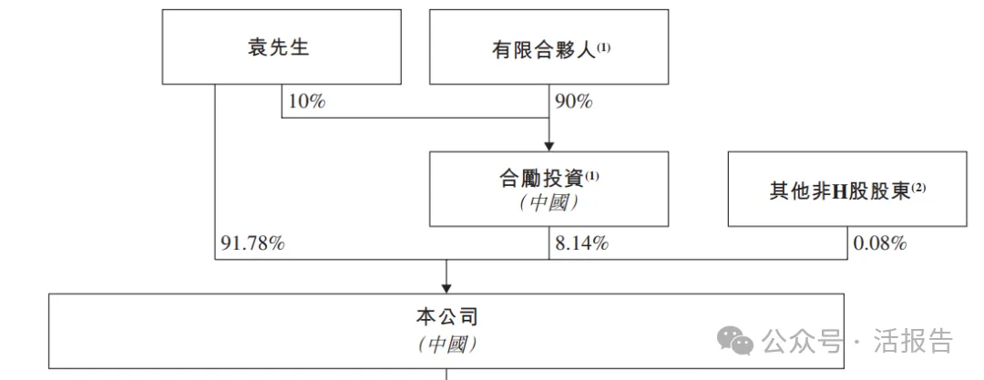 銅冶煉細分龍頭企業「金浔資源」通過聆訊，2024年淨利潤暴增近六倍