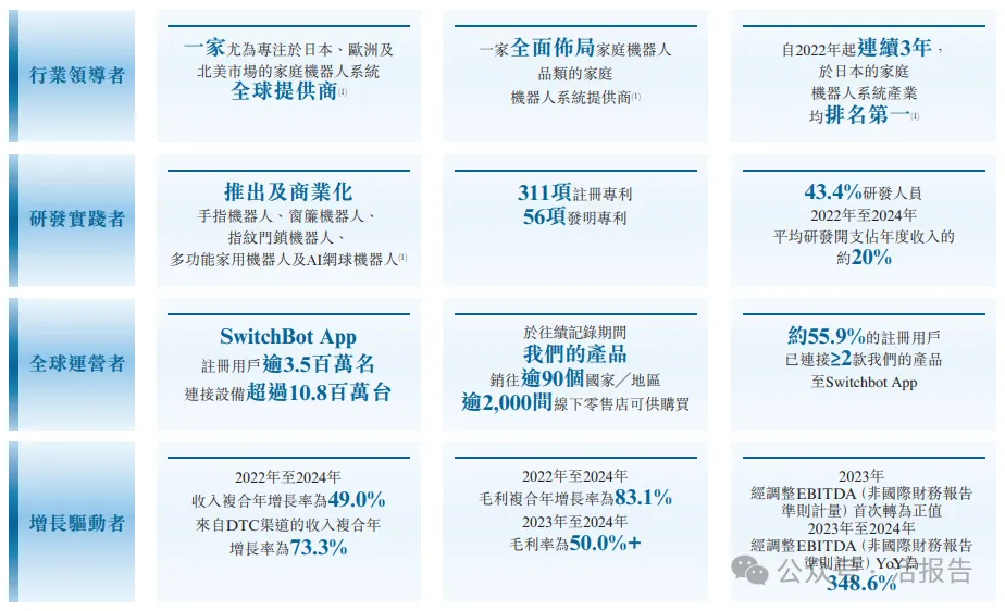李澤湘又將收獲一個IPO!「卧安機器人」通過聆訊,上市前估值40.5億人民幣