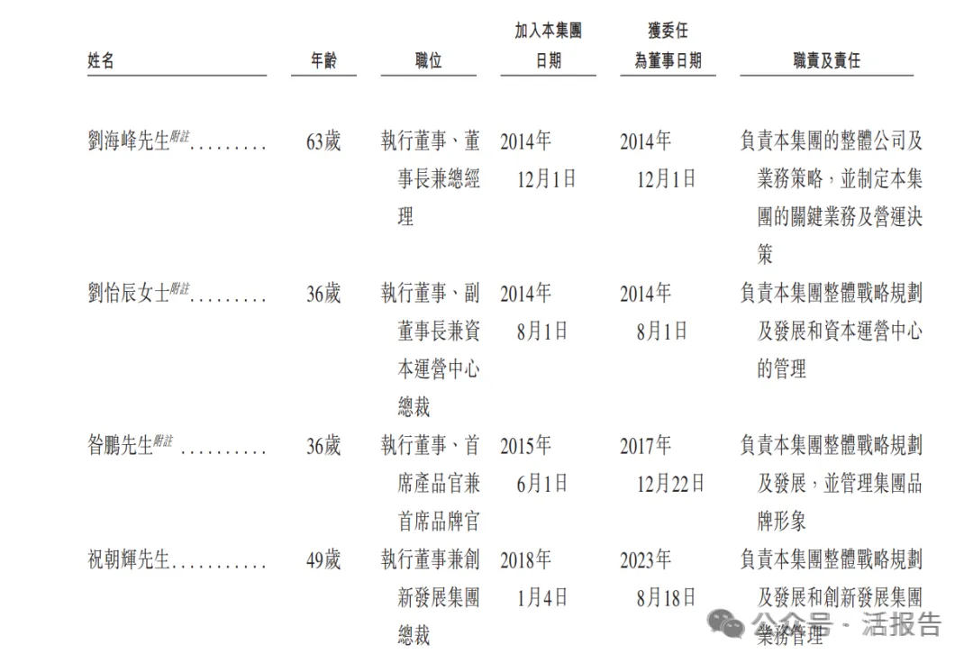 儲能繫統公司「果下科技」通過聆訊，上半年收入同比增長662.9%