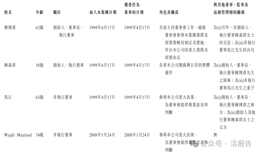 预制钢结构建筑服务公司「美联股份」通过聆讯,拥有119个在手项目