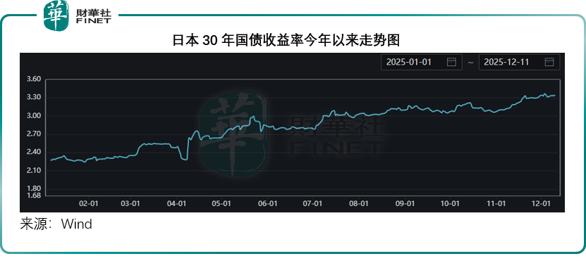 【深度】美聯儲降息擴表,對港股是衝擊還是機遇?