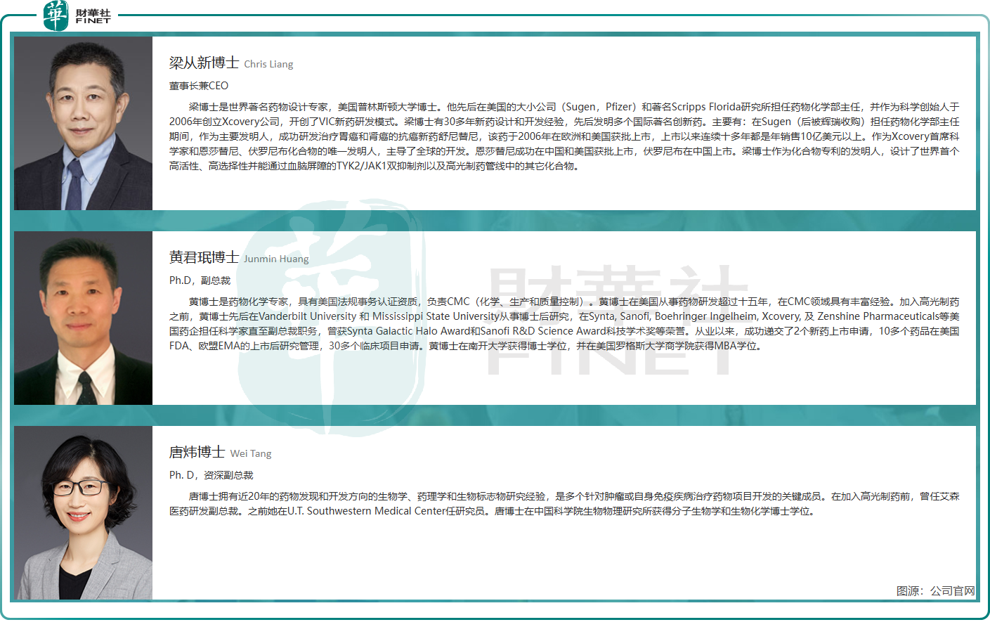 【IPO前哨】獲阿斯利康押注!高光製藥博士天團攻堅帕金森等重疾