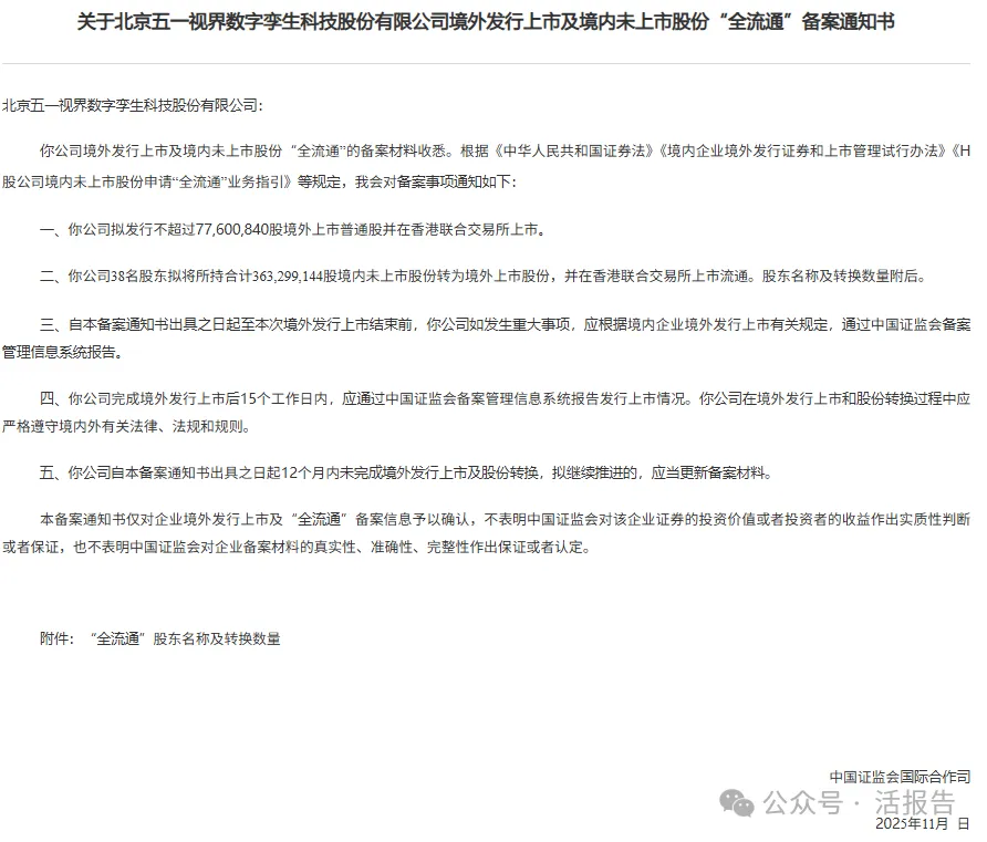 牧原股份、東鵬飲料、基本半導體、林清軒等9家公司通過備案，衝刺香港上市