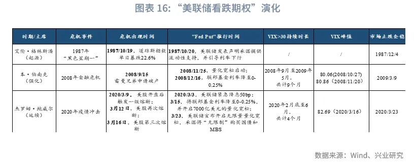 宏觀市場 | 長牛的密碼：中國的「財富-科創」循環