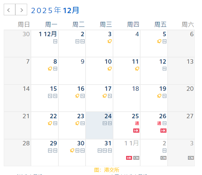 港交所:hth登录入口网页今日下午起休市 12月29日恢復正常交易