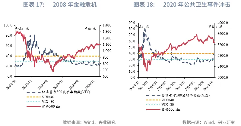 宏觀市場 | 長牛的密碼：中國的「財富-科創」循環
