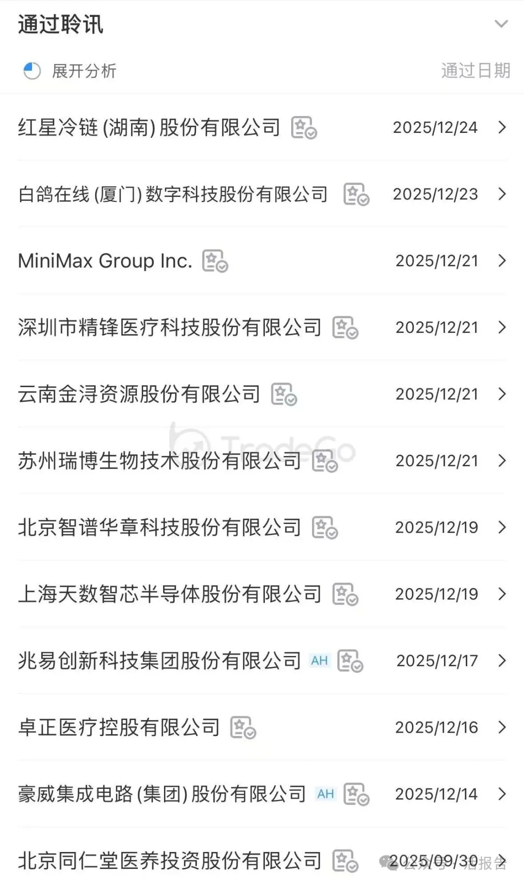 銅冶煉細分龍頭企業「金浔資源」通過聆訊，2024年淨利潤暴增近六倍