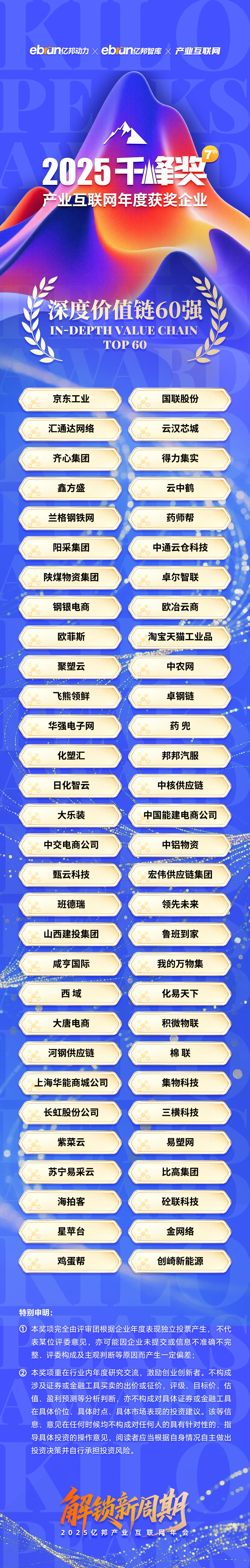 解鎖產業互聯網新週期，他們都說了什麽
