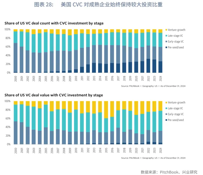 宏觀市場 | 長牛的密碼：中國的「財富-科創」循環