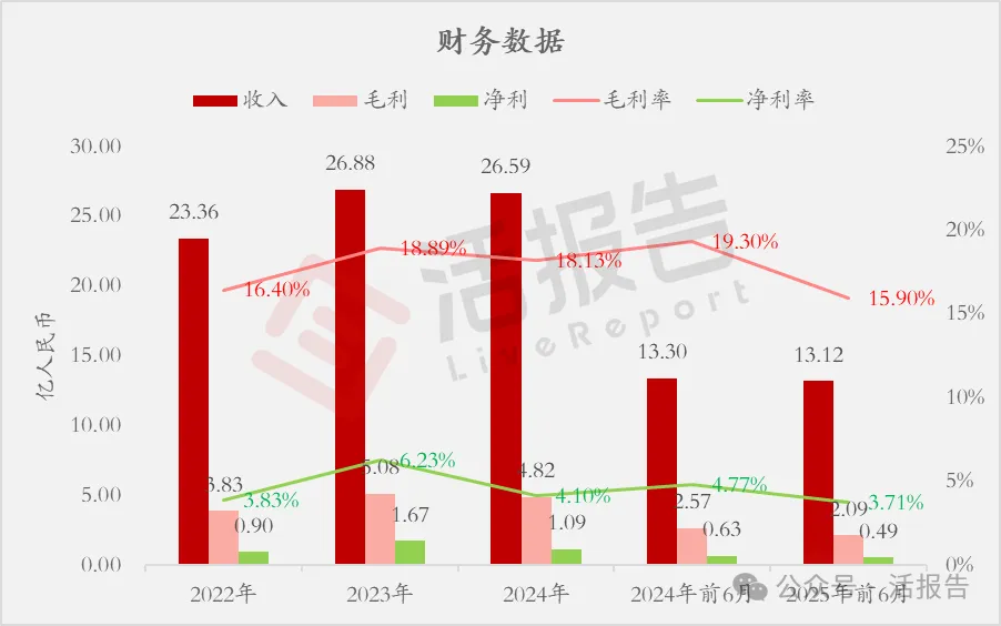 「明基醫院」通過聆訊,華東最大民營營利性綜合醫院,上半年收入超13億