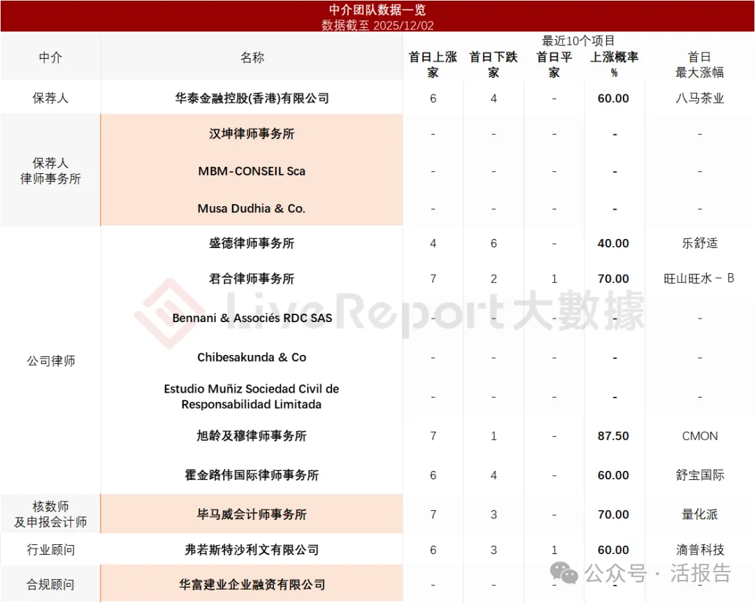 銅冶煉細分龍頭企業「金浔資源」通過聆訊，2024年淨利潤暴增近六倍